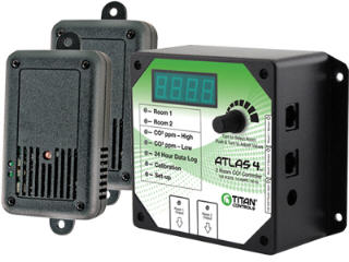 TITAN ATLAS 4 - 2 ROOM CO2 CONTROLLER ETL LISTED #702610