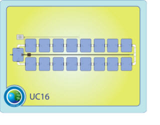 The Under Current™ System 16 CCUC16