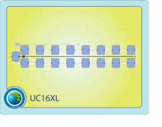 The Under Current™ XL System 16 CCUC16XL