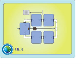 The Under Current™ System 4 CCUC4