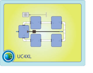 The Under Current™ XL System 4 CCUC4XL