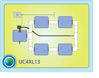 The Under Current XL13 System 4 CC4XL13