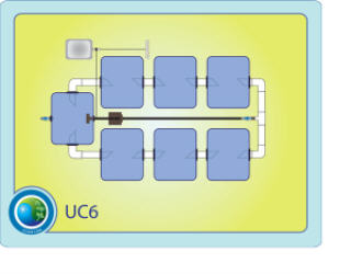 The Under Current™ System 6 CCUC6