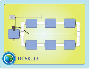 The Under Current™ XL13 System 6 CC6XL13