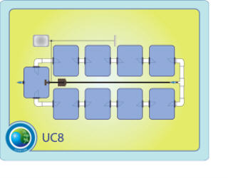 The Under Current™ System 8 CCUC8