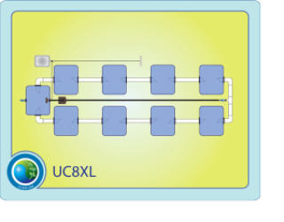 The Under Current™ XL System 8 CCUC8XL
