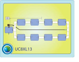 The Under Current™ XL13 System 8 CC8XL13