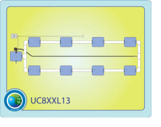 The Under Current™ XXL13 System 8 CC8XXL13